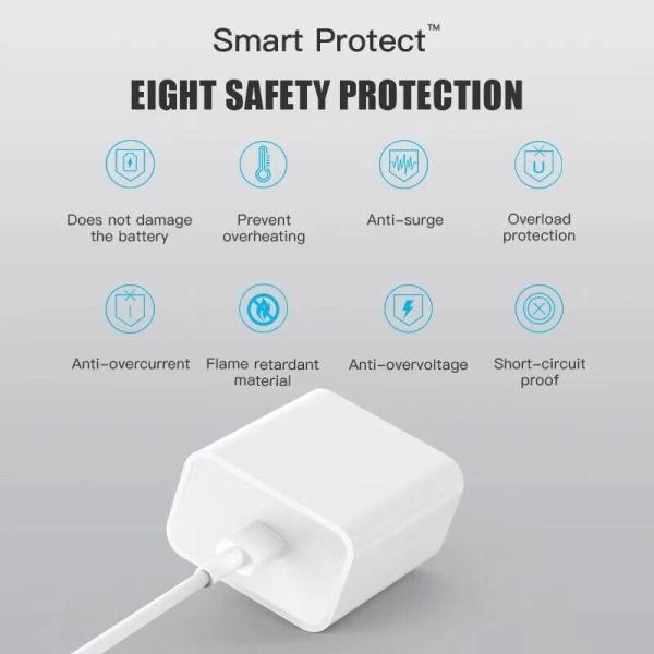 Iphone Usb-c Pd 20w Power Adapter Charger 2 Pin (usa Pin) With Cable